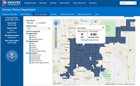 What are the most common crimes in Denver and Colorado?